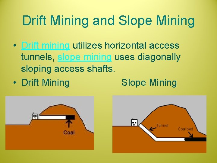 Drift Mining and Slope Mining • Drift mining utilizes horizontal access tunnels, slope mining