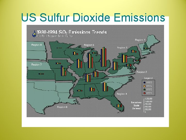 US Sulfur Dioxide Emissions 