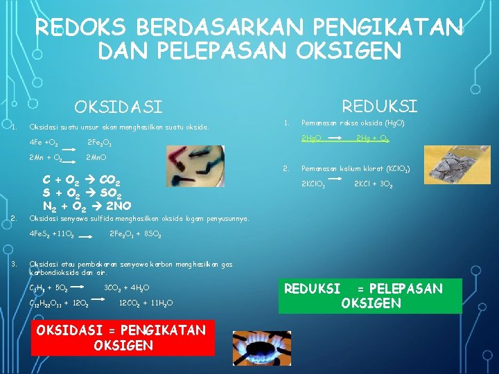 REDOKS BERDASARKAN PENGIKATAN DAN PELEPASAN OKSIGEN REDUKSI OKSIDASI 1. 2. Oksidasi suatu unsur akan