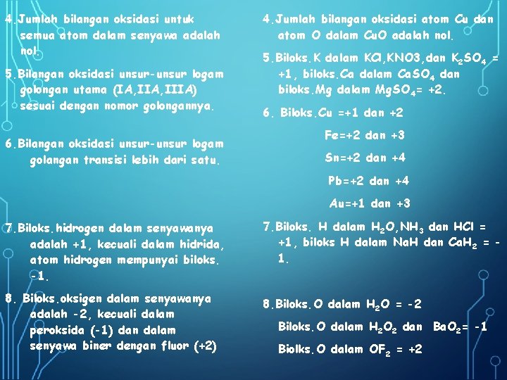 4. Jumlah bilangan oksidasi untuk semua atom dalam senyawa adalah nol. 5. Bilangan oksidasi