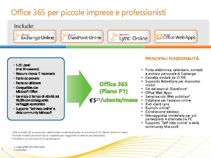 Office 365 per piccole imprese e professionisti Include: PRINCIPALI FUNZIONALITÀ • 1 -25 utenti