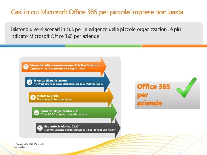 Casi in cui Microsoft Office 365 per piccole imprese non basta Esistono diversi scenari