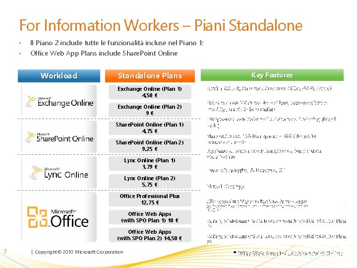 For Information Workers – Piani Standalone • Il Piano 2 include tutte le funzionalità
