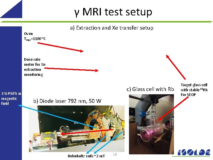 γ MRI test setup Oven Tmax=1100 o. C a) Extraction and Xe transfer setup γ MRI test setup Oven Tmax=1100 o. C a) Extraction and Xe transfer setup