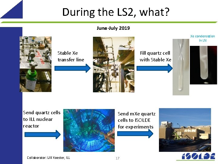 During the LS 2, what? June-July 2019 Xe condensation in LN Fill quartz cell During the LS 2, what? June-July 2019 Xe condensation in LN Fill quartz cell