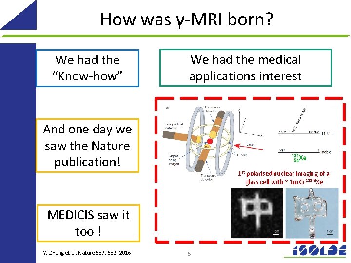 How was γ-MRI born? We had the “Know-how” We had the medical applications interest How was γ-MRI born? We had the “Know-how” We had the medical applications interest