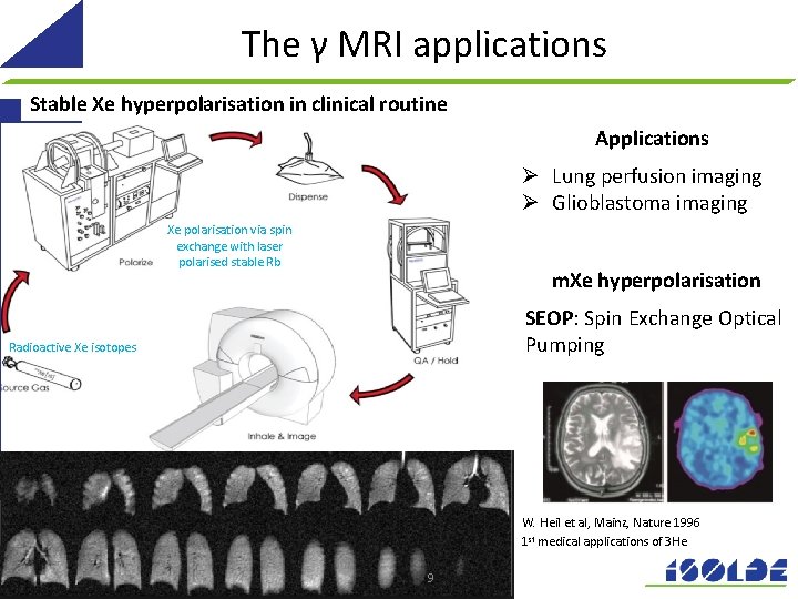 The γ MRI applications Stable Xe hyperpolarisation in clinical routine Applications Ø Lung perfusion The γ MRI applications Stable Xe hyperpolarisation in clinical routine Applications Ø Lung perfusion