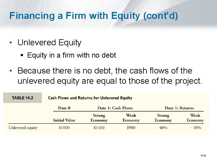 Financing a Firm with Equity (cont'd) • Unlevered Equity § Equity in a firm