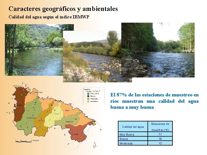 Caracteres geográficos y ambientales Calidad del agua según el índice IBMWP El 87% de