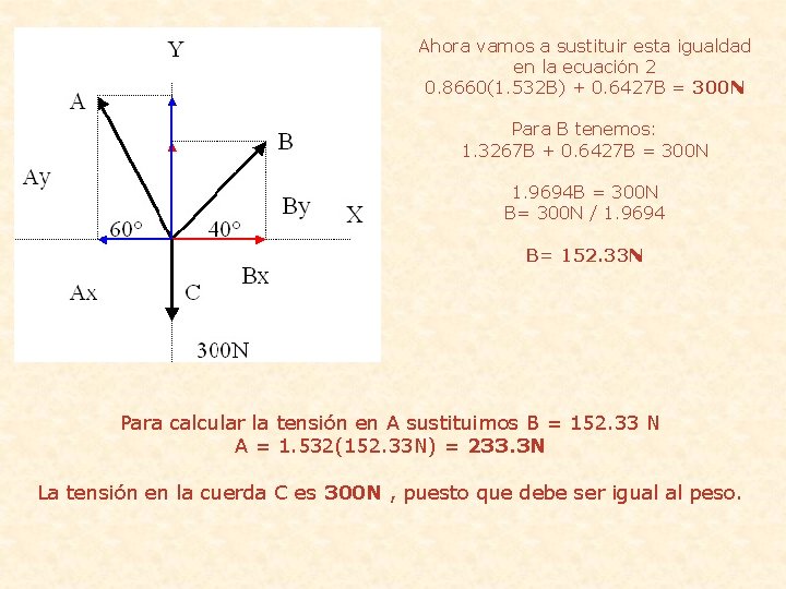 Ahora vamos a sustituir esta igualdad en la ecuación 2 0. 8660(1. 532 B)