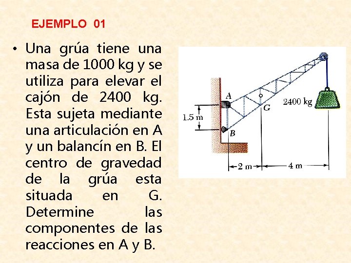EJEMPLO 01 • Una grúa tiene una masa de 1000 kg y se utiliza