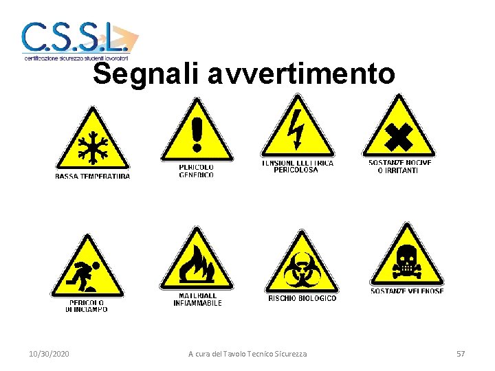 Segnali avvertimento 10/30/2020 A cura del Tavolo Tecnico Sicurezza 57 