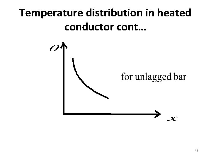 Temperature distribution in heated conductor cont… 43 