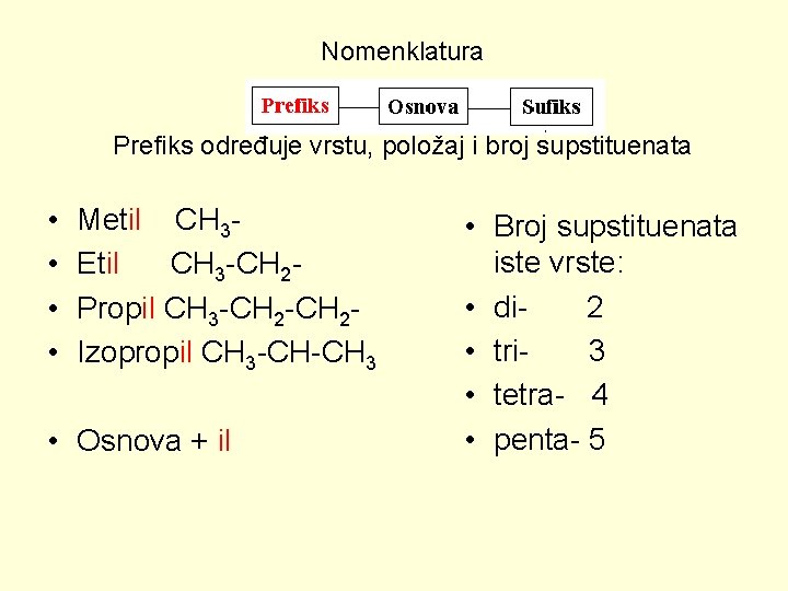 Nomenklatura Prefiks određuje vrstu, položaj i broj supstituenata • • Metil CH 3 Etil Nomenklatura Prefiks određuje vrstu, položaj i broj supstituenata • • Metil CH 3 Etil
