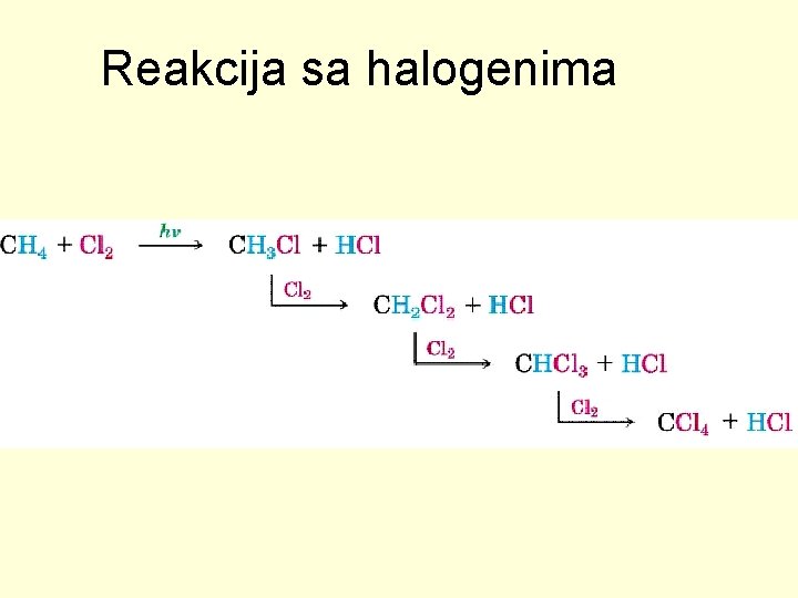 Reakcija sa halogenima 