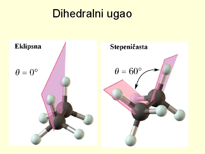 Dihedralni ugao 