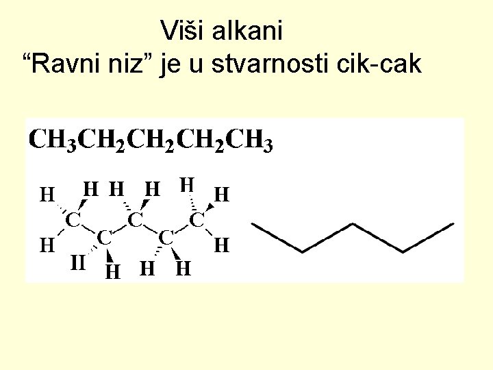 Viši alkani “Ravni niz” je u stvarnosti cik-cak Viši alkani “Ravni niz” je u stvarnosti cik-cak