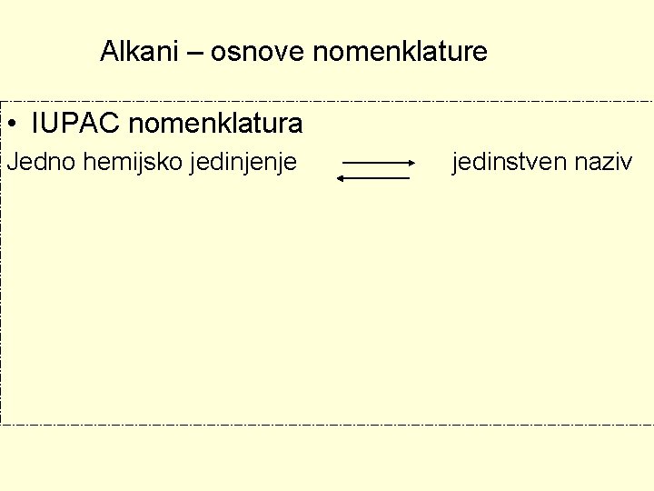Alkani – osnove nomenklature • IUPAC nomenklatura Jedno hemijsko jedinjenje jedinstven naziv Alkani – osnove nomenklature • IUPAC nomenklatura Jedno hemijsko jedinjenje jedinstven naziv