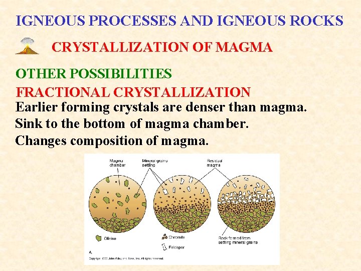 IGNEOUS PROCESSES AND IGNEOUS ROCKS CRYSTALLIZATION OF MAGMA OTHER POSSIBILITIES FRACTIONAL CRYSTALLIZATION Earlier forming