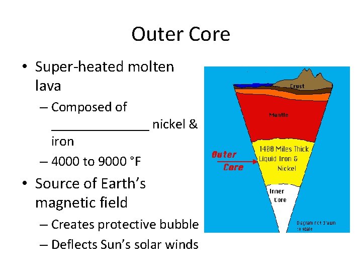 Outer Core • Super-heated molten lava – Composed of _______ nickel & iron –