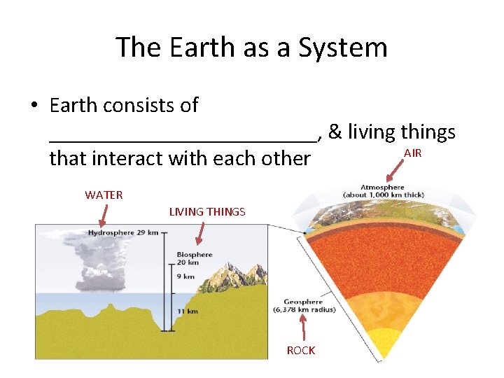 The Earth as a System • Earth consists of ____________, & living things AIR