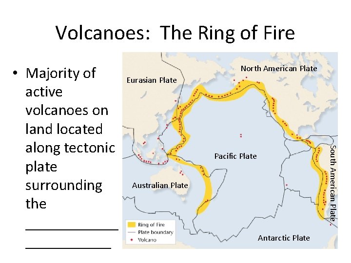 Volcanoes: The Ring of Fire North American Plate Eurasian Plate South American Plate •