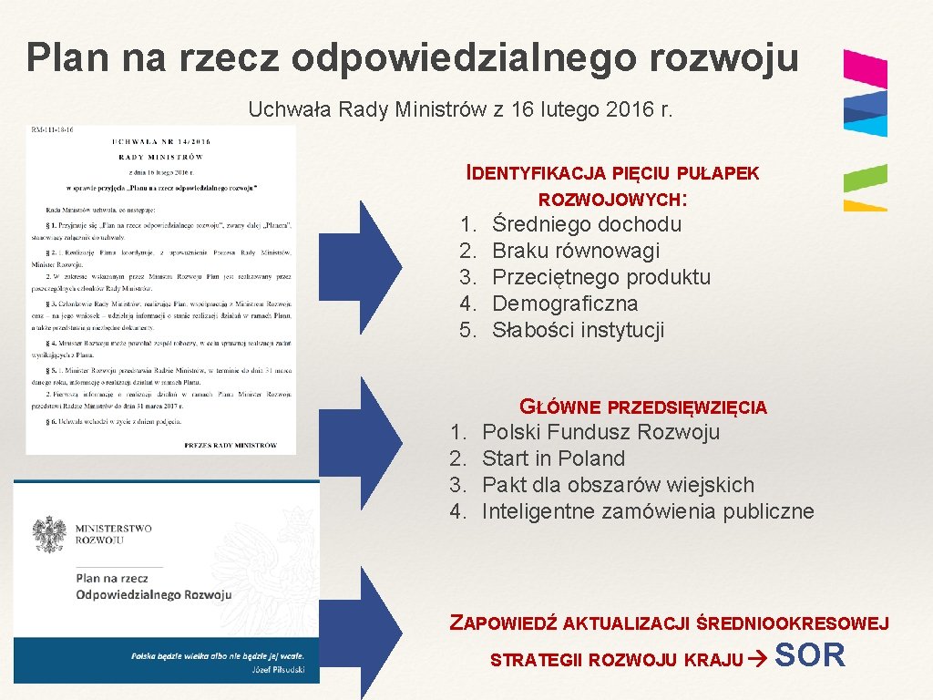 Plan na rzecz odpowiedzialnego rozwoju Uchwała Rady Ministrów z 16 lutego 2016 r. IDENTYFIKACJA Plan na rzecz odpowiedzialnego rozwoju Uchwała Rady Ministrów z 16 lutego 2016 r. IDENTYFIKACJA