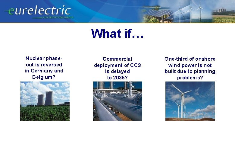 What if… Nuclear phaseout is reversed in Germany and Belgium? Commercial deployment of CCS