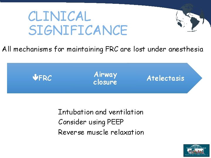 CLINICAL SIGNIFICANCE All mechanisms for maintaining FRC are lost under anesthesia FRC Airway closure