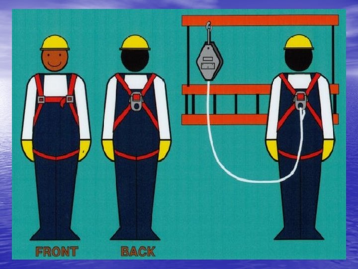 Safe Working Practices on Board of Vessels Why