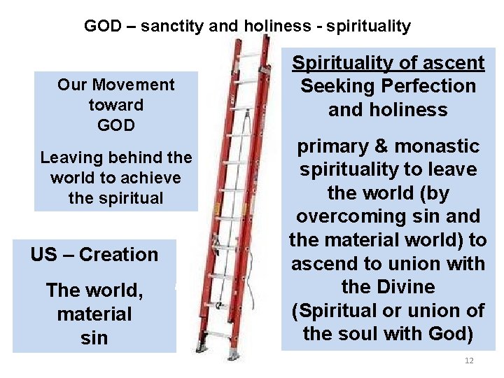 GOD – sanctity and holiness - spirituality Our Movement toward GOD Leaving behind the