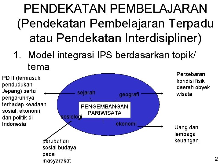 PENDEKATAN PEMBELAJARAN (Pendekatan Pembelajaran Terpadu atau Pendekatan Interdisipliner) 1. Model integrasi IPS berdasarkan topik/ PENDEKATAN PEMBELAJARAN (Pendekatan Pembelajaran Terpadu atau Pendekatan Interdisipliner) 1. Model integrasi IPS berdasarkan topik/