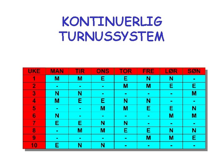 KONTINUERLIG TURNUSSYSTEM 