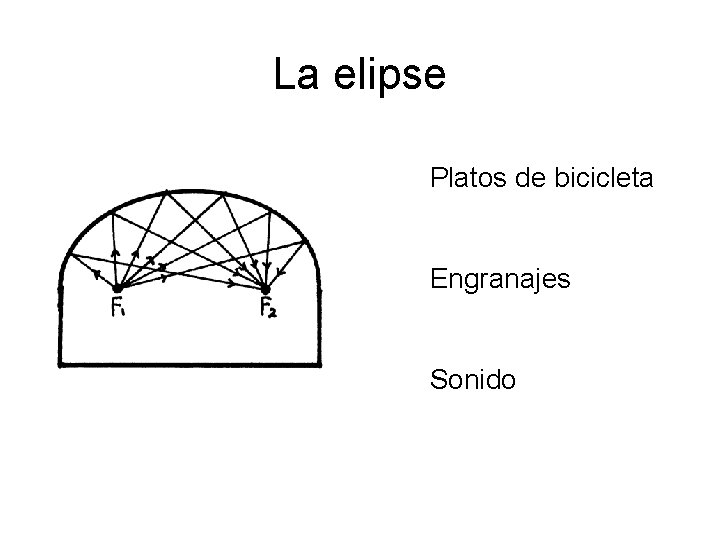 La elipse Platos de bicicleta Engranajes Sonido 
