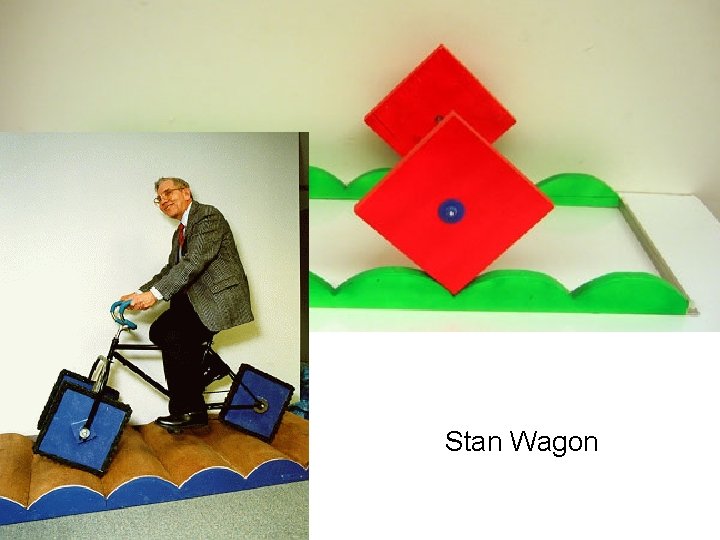 Stan Wagon 