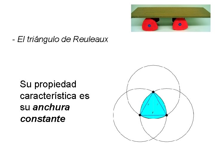 - El triángulo de Reuleaux Su propiedad característica es su anchura constante 