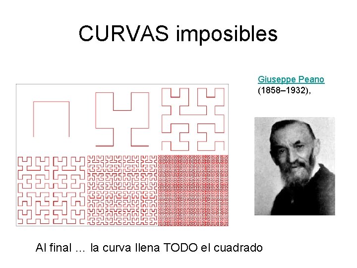 CURVAS imposibles Giuseppe Peano (1858– 1932), Al final … la curva llena TODO el