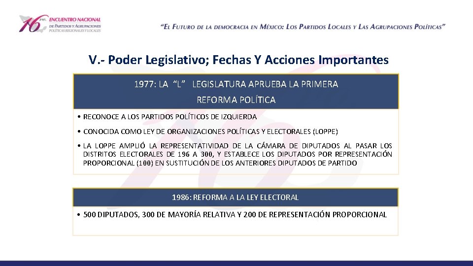 V. - Poder Legislativo; Fechas Y Acciones Importantes 1977: LA “L” LEGISLATURA APRUEBA LA