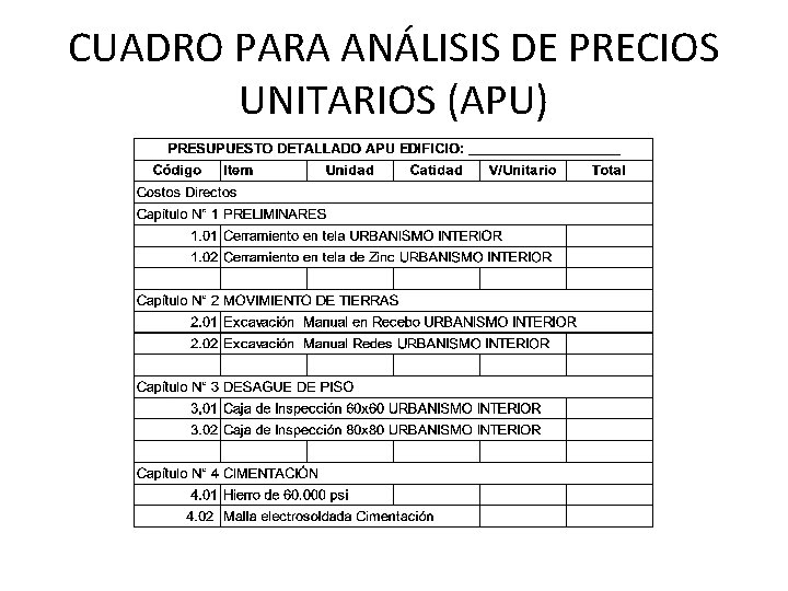 CUADRO PARA ANÁLISIS DE PRECIOS UNITARIOS (APU) 