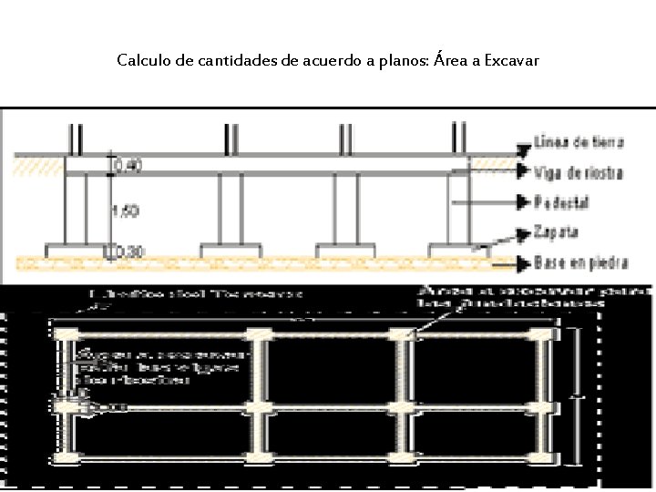 Calculo de cantidades de acuerdo a planos: Área a Excavar 