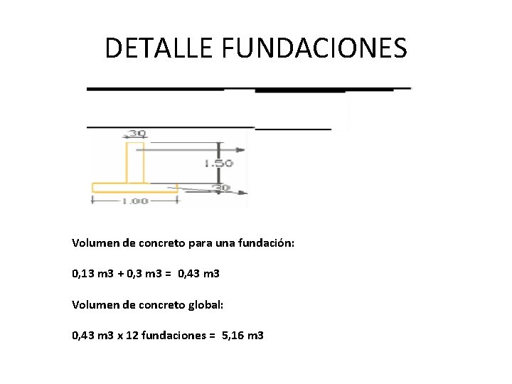DETALLE FUNDACIONES Volumen de concreto para una fundación: 0, 13 m 3 + 0,