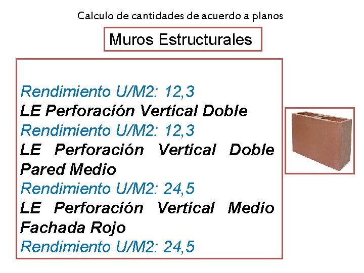 Calculo de cantidades de acuerdo a planos Muros Estructurales LE Perforación Vertical Rendimiento U/M