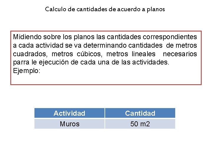 Calculo de cantidades de acuerdo a planos Midiendo sobre los planos las cantidades correspondientes