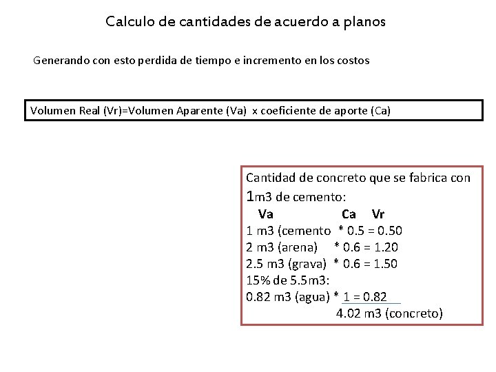 Calculo de cantidades de acuerdo a planos Generando con esto perdida de tiempo e