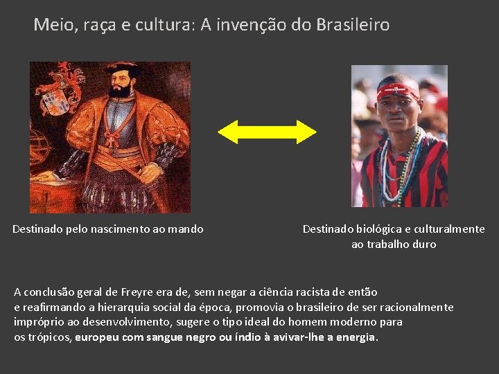 Meio, raça e cultura: A invenção do Brasileiro Destinado pelo nascimento ao mando Destinado