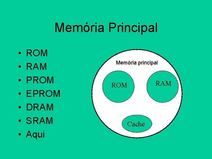 Memória Principal • • ROM RAM PROM EPROM DRAM SRAM Aqui Memória principal ROM Memória Principal • • ROM RAM PROM EPROM DRAM SRAM Aqui Memória principal ROM