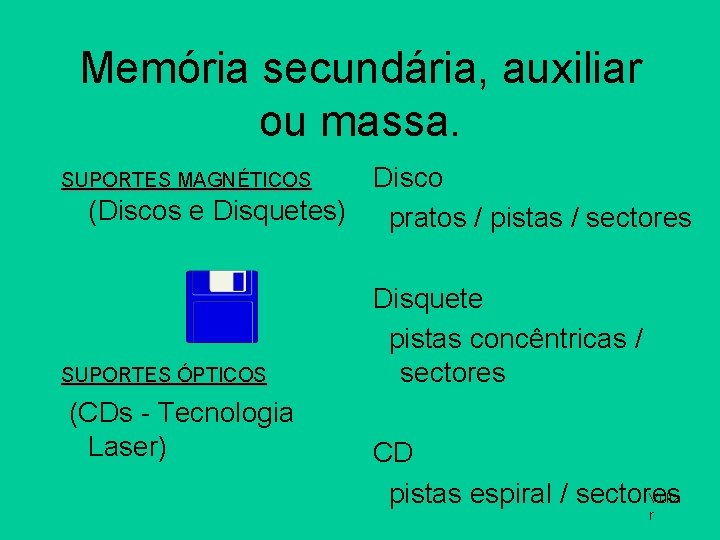 Memória secundária, auxiliar ou massa. Disco (Discos e Disquetes) pratos / pistas / sectores