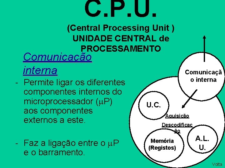 C. P. U. (Central Processing Unit ) UNIDADE CENTRAL de PROCESSAMENTO Comunicação interna -