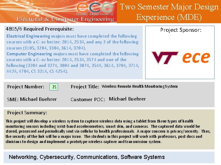 Two Semester Major Design Experience (MDE) 4805/6 Required Prerequisite: Electrical Engineering majors must have