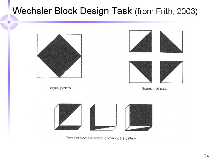 Wechsler Block Design Task (from Frith, 2003) 24 